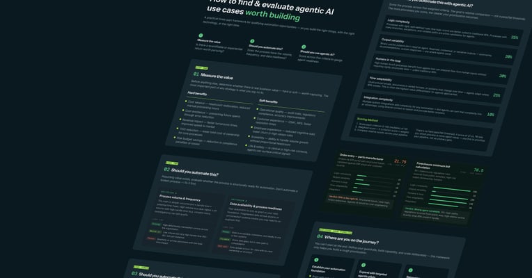 Inforgraphic for evaluating automation opportunities