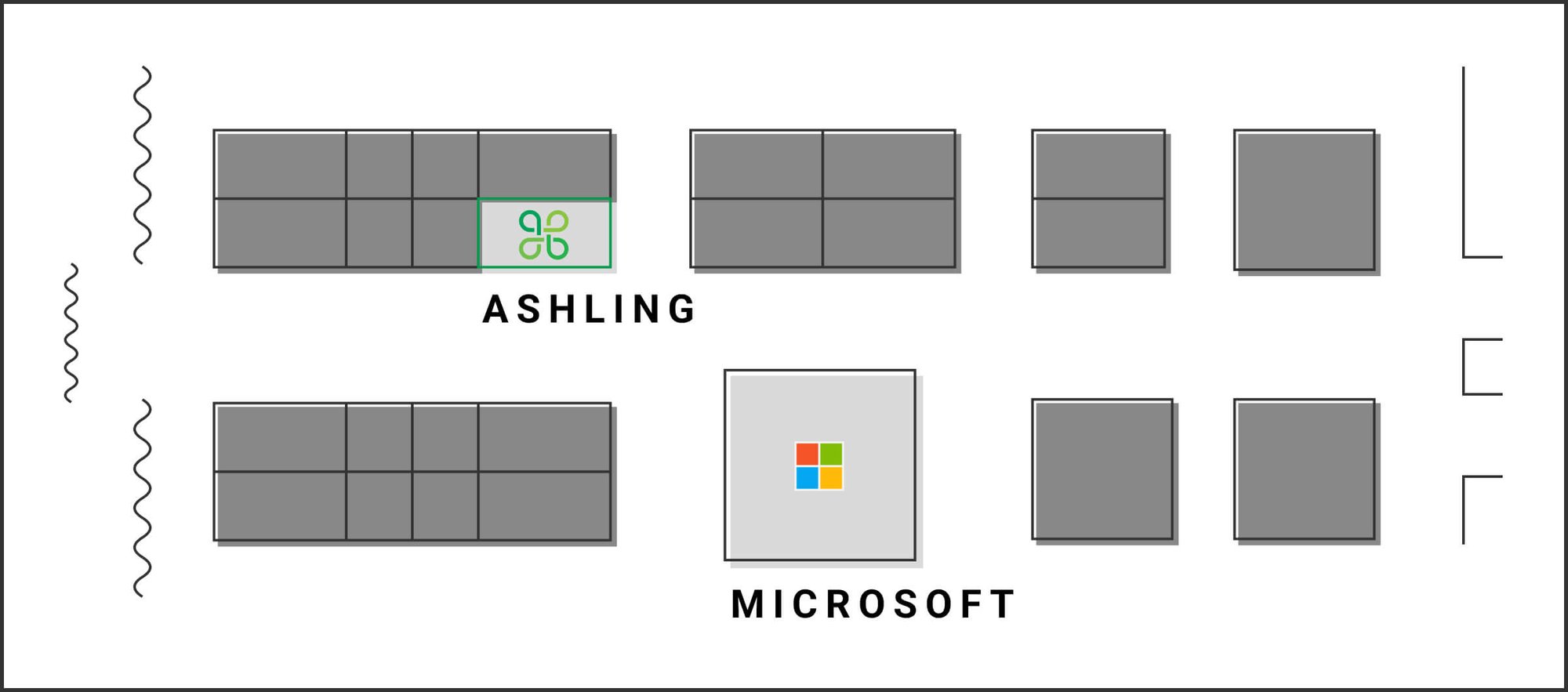 AshlingxMicrosoft board AshlingxMicrosoft board