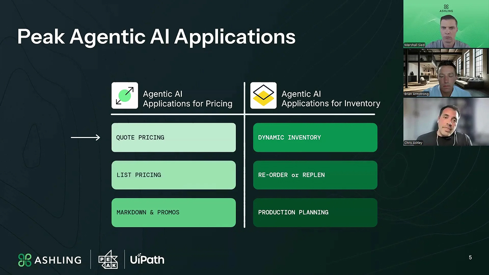 Peak AI Webinar Thumbnail (1)