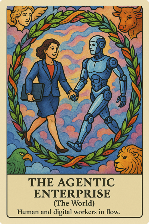 The Agentic Enterprise