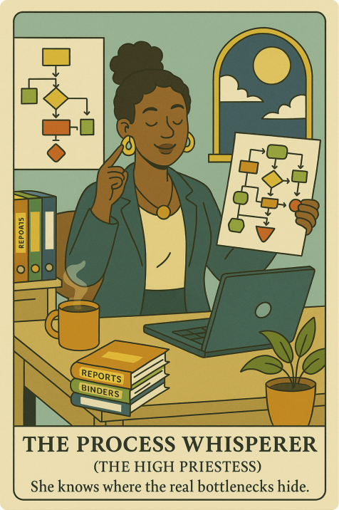 The Process Whisperer