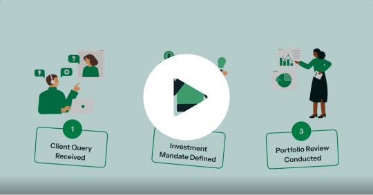 Wealth Management Onboarding