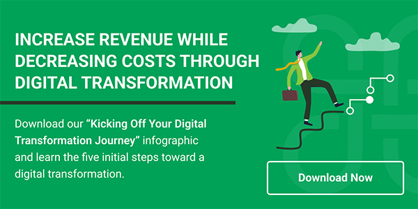 Blog Post Image for How Robotic Process Automation Intersects with Digital Transformation 