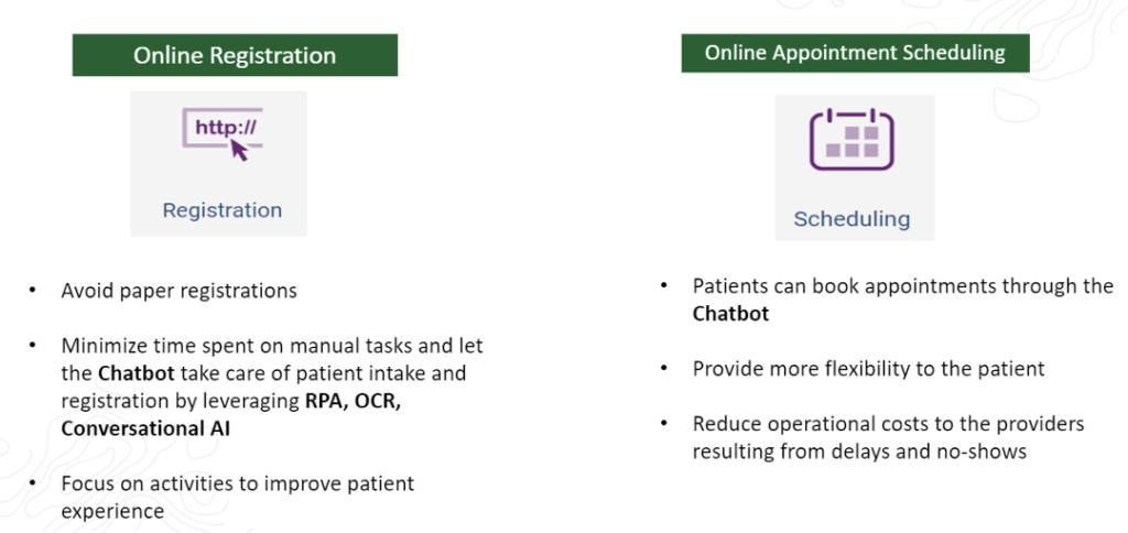 Blog Post Image for Re-imagine The Digital Front Door in Healthcare